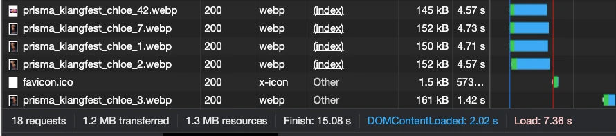 chromeでlazy-loadingの動作確認