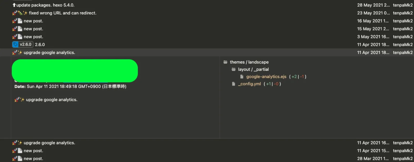 Google Analytics git graph ga4